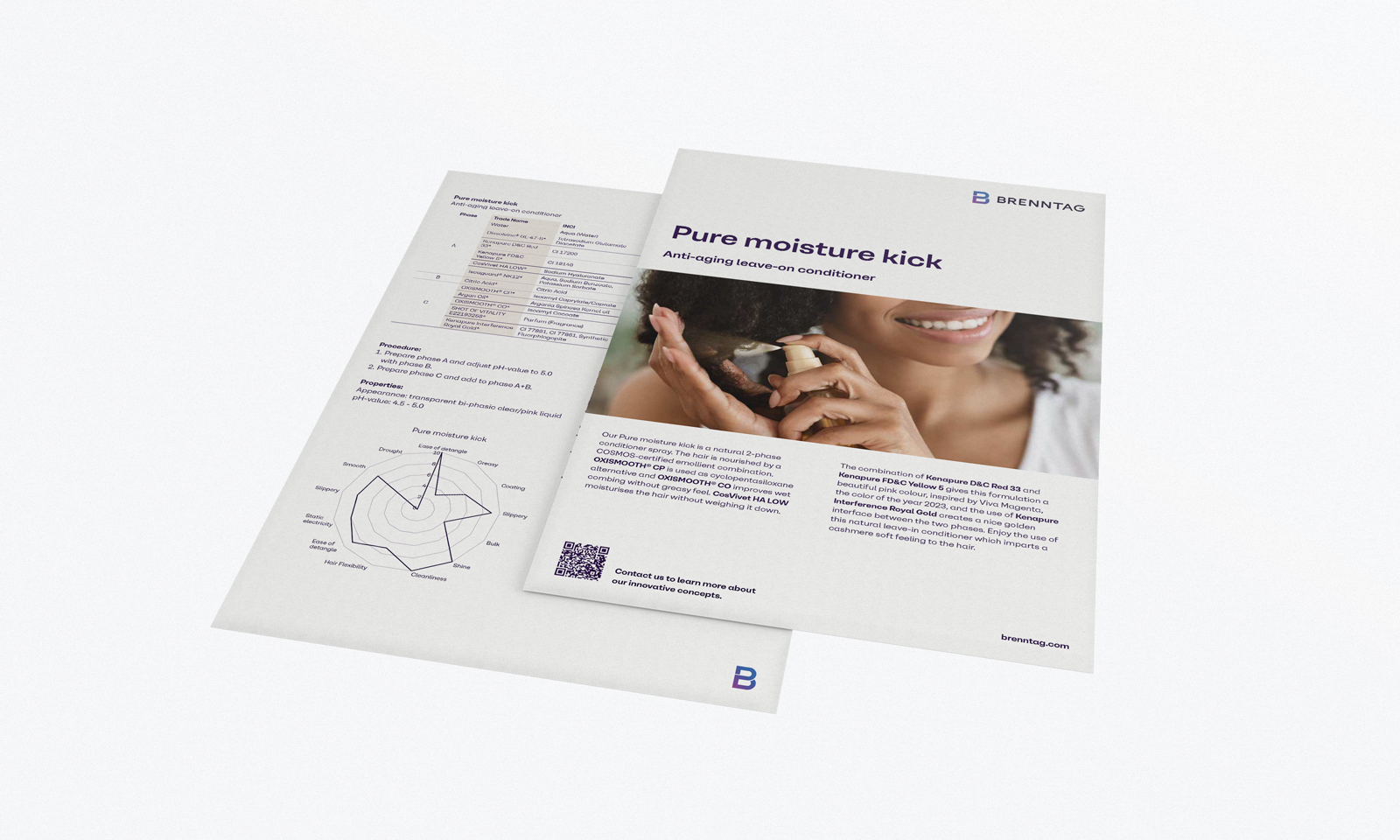Beispiel: Datenblatt-Seite